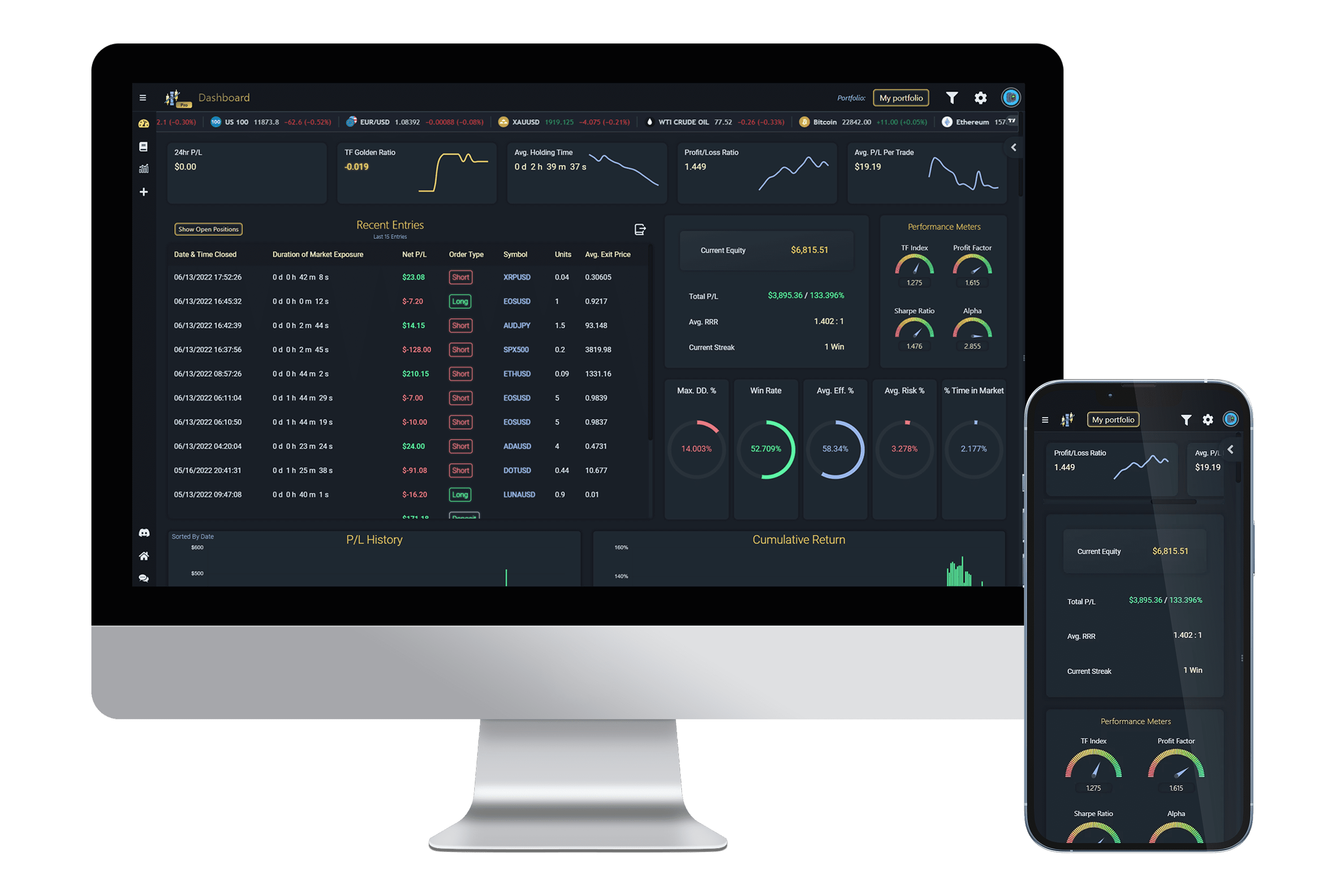AI-Powered Trading Journal & Analytics | TradeFuse