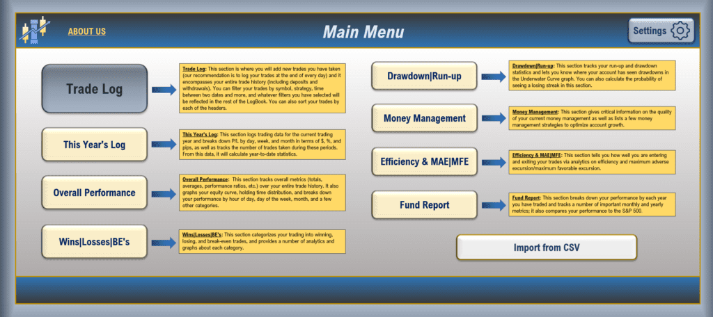 Excel trading Journal stocks, options, forex, futures, crypto, and CFD's
